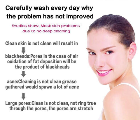 Acne Face & Body Beauty Soap